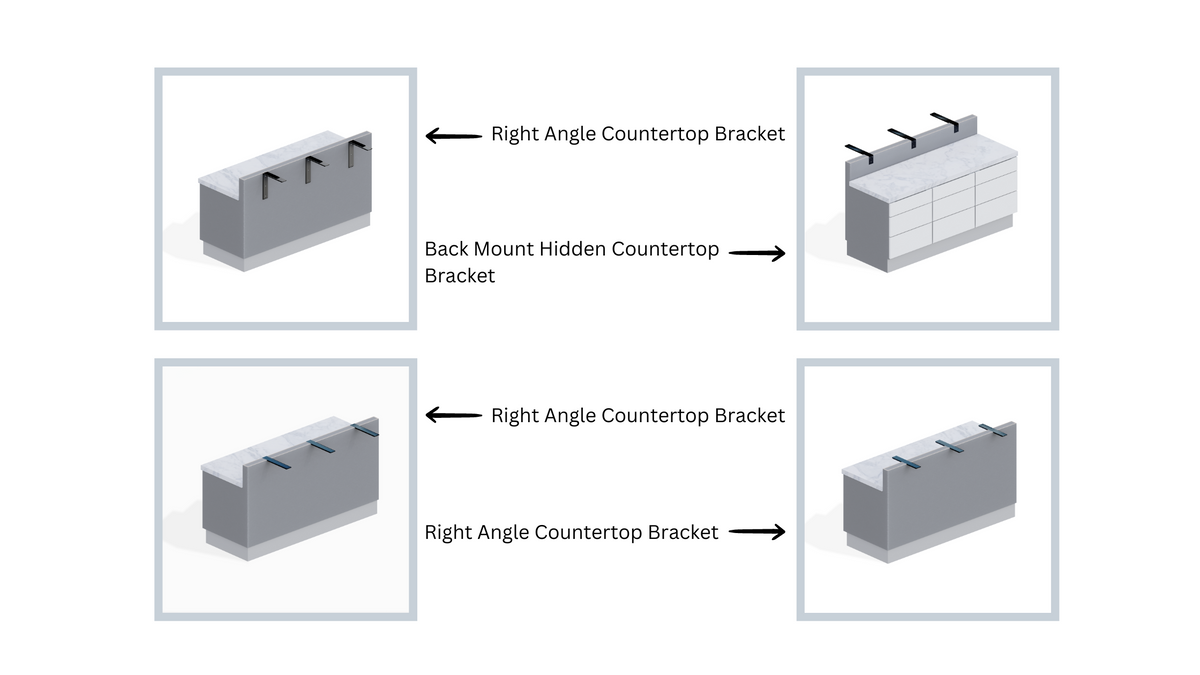 Countertop Support Bracket Styles – Right On Bracket