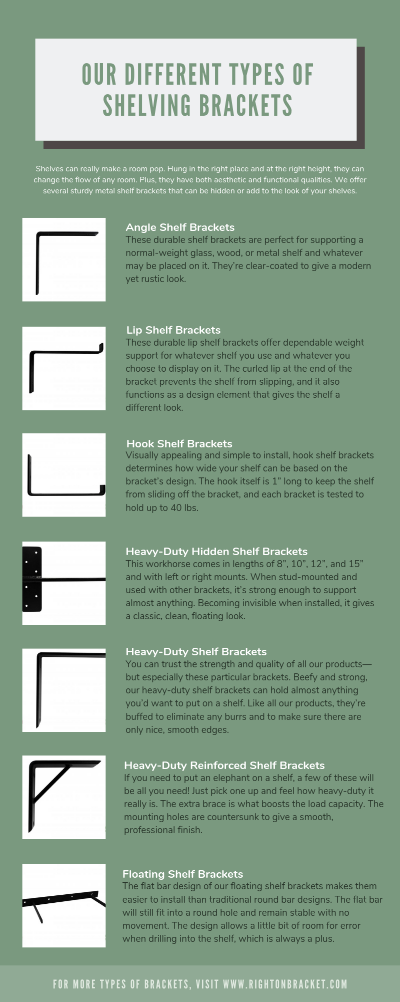 Different Types Of Wall Brackets