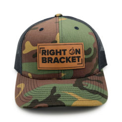 Camo Right On Bracket Snapback Hat