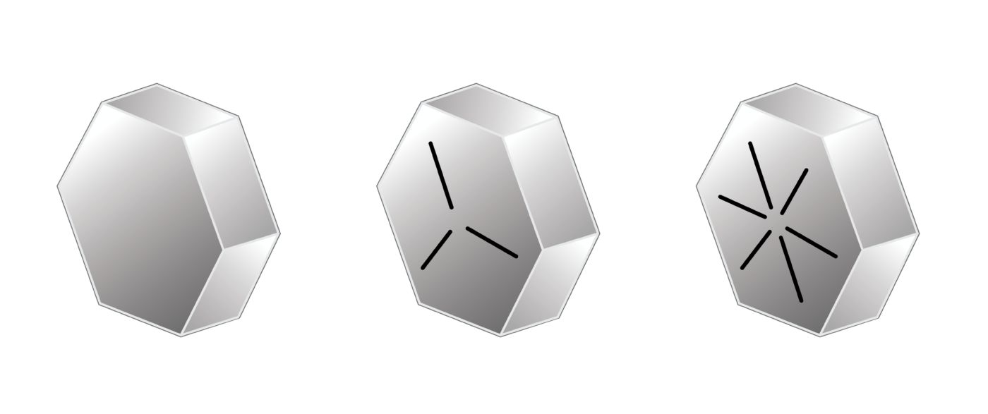 Hex Bolt Grading