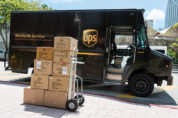 UPS Shipping