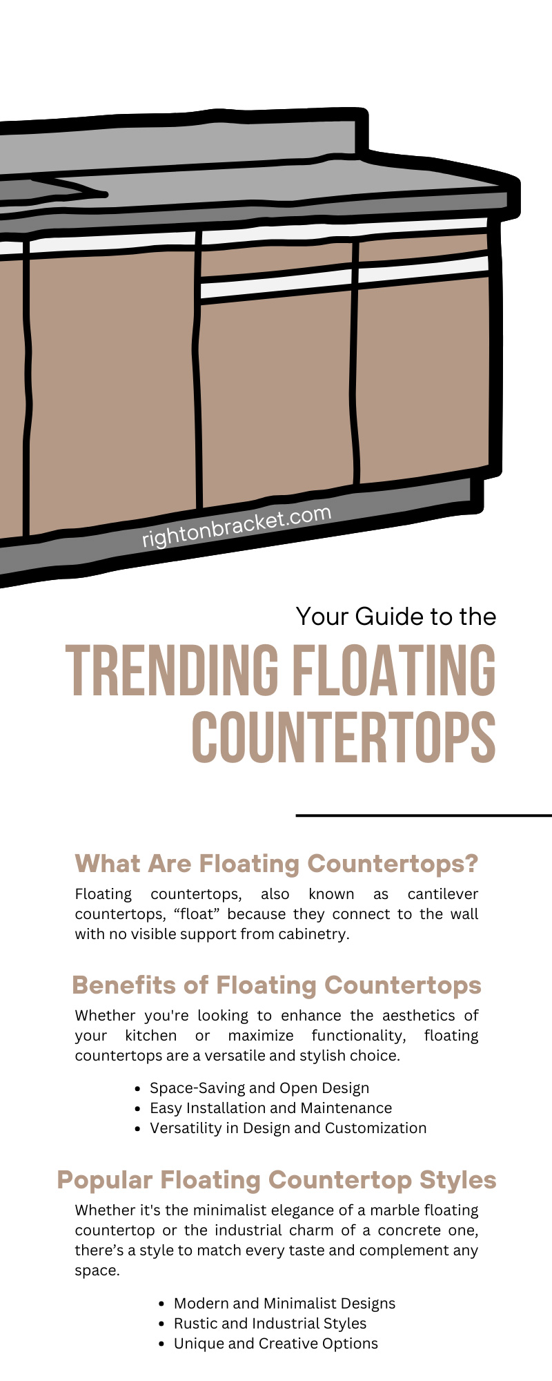 Your Guide to the Trending Floating Countertops
